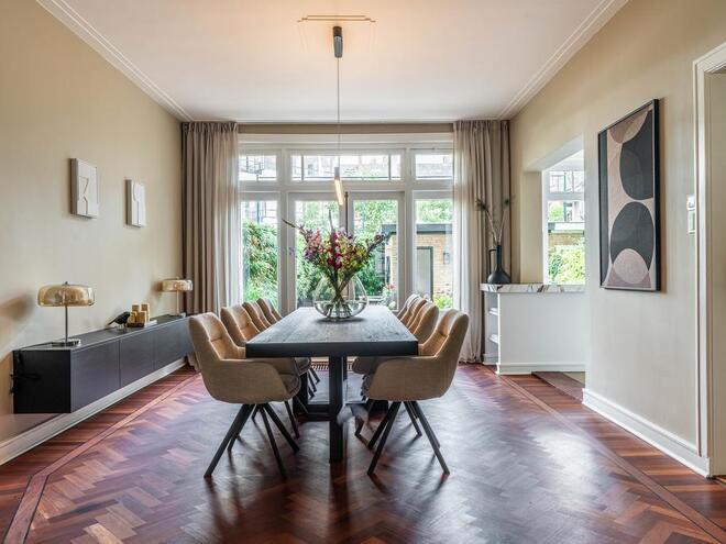 Zakup luksusowej nieruchomości w Amsterdam