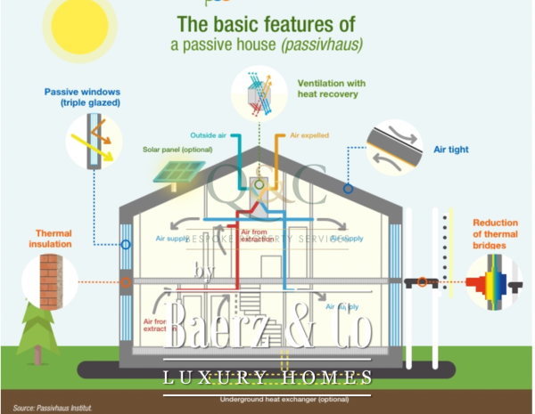 photo 7 Beautiful luxury home in São Brás de Alportel, Centro