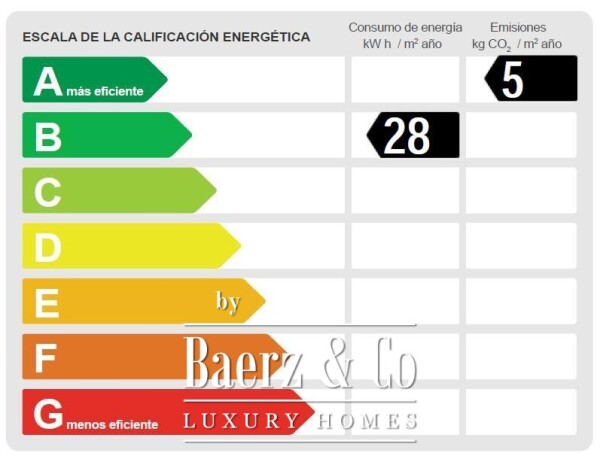 photo 19 Barcelona, Sagrada Familia