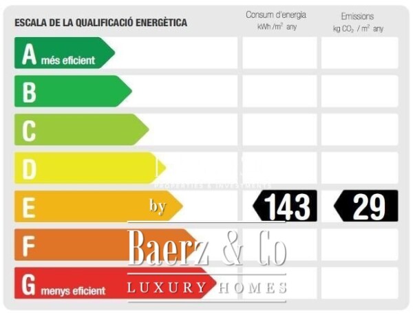 photo 29 Barcelona, Dreta de l´Eixample
