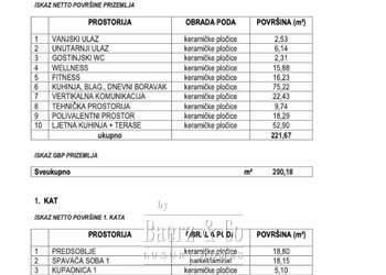 Vižinada