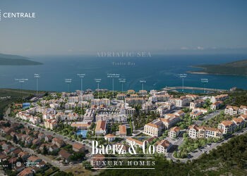 Tivat