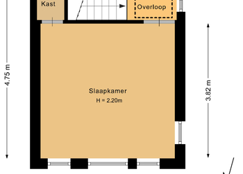 VALKENSWAARD