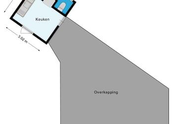 LANDSMEER
